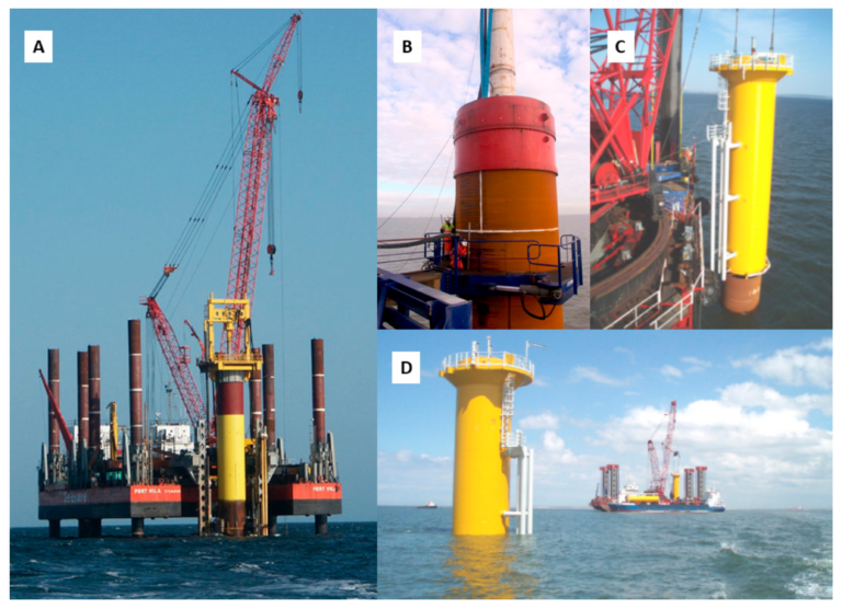 Marketing Offshore In Global Arena: An Overview